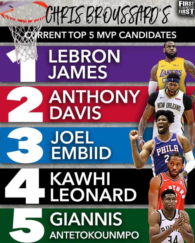 帕瓦尔：我之前运气不太好；达里尔-巴科拉非常有天赋